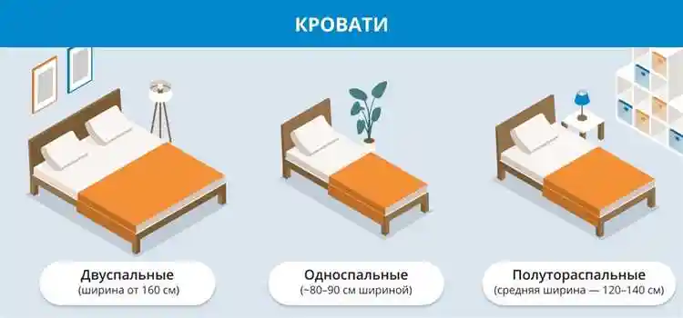 Эффект на опорно-двигательный аппарат